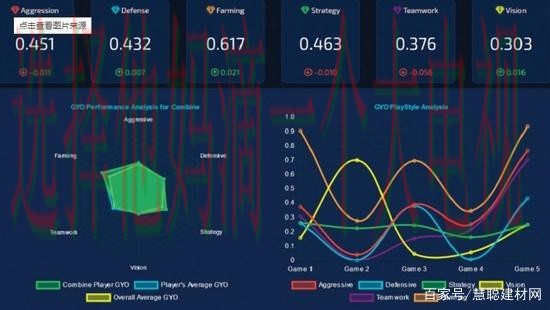 天博体育科技控股发展前景解析