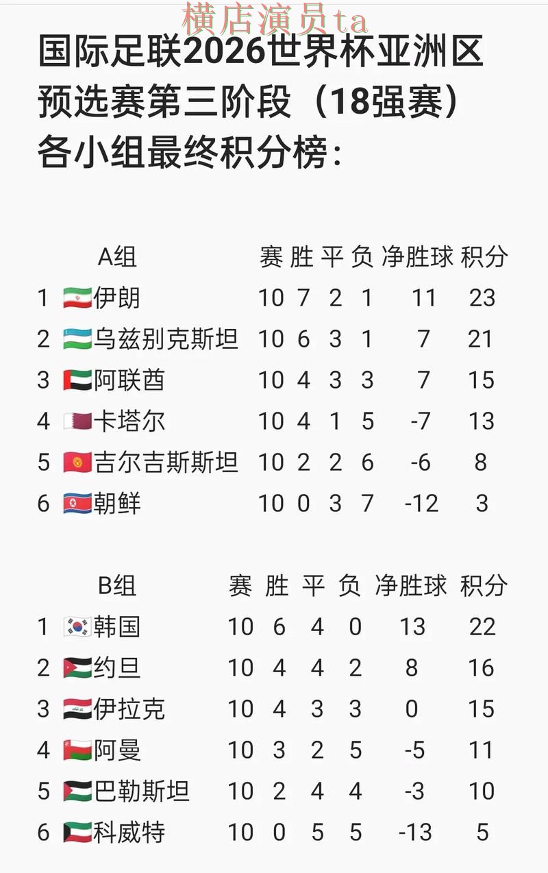 世界杯买球网站解析报告：官网直达与实际体验总结 - FIFA World Cup 2026
