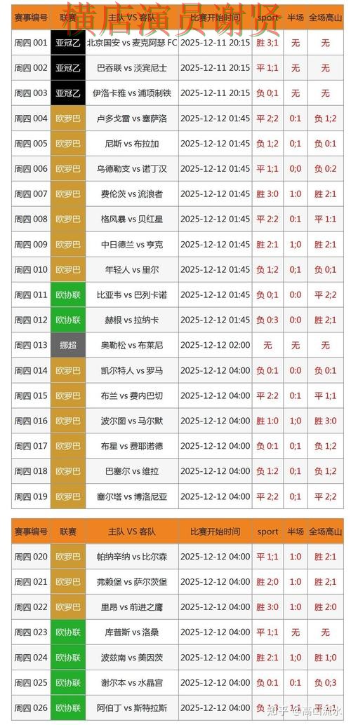 世界杯投注网站大全哪个好?围绕数据分析做一次全面推荐(世界杯全球总决赛) 世界杯投注网站大全哪个好?围绕数据分析做一次全面推荐(世界杯全球总决赛)