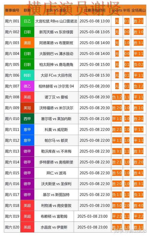 世界杯投注网站大全哪个好?围绕数据分析做一次全面推荐(世界杯全球总决赛) 世界杯投注网站大全哪个好?围绕数据分析做一次全面推荐(世界杯全球总决赛)